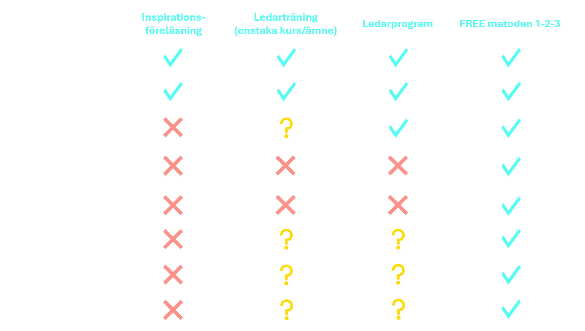 Jämföresletabell ver 2 transparent